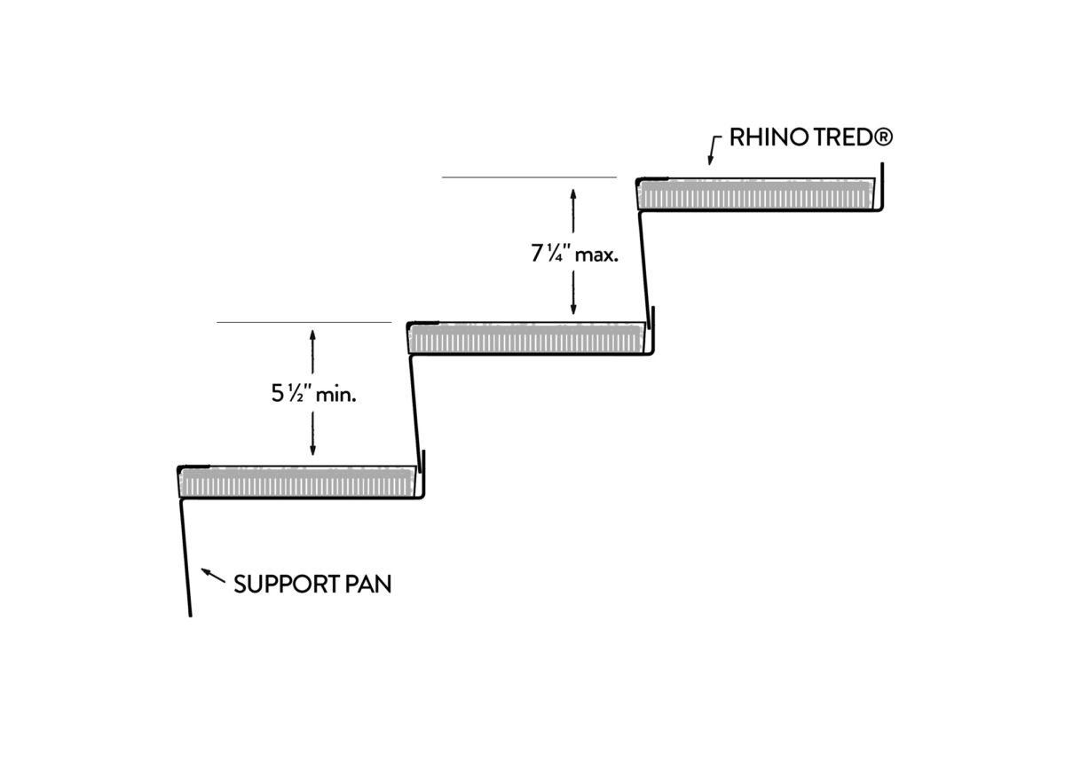 Universal Stair Support Pan for Precast Concrete Stair Treads
